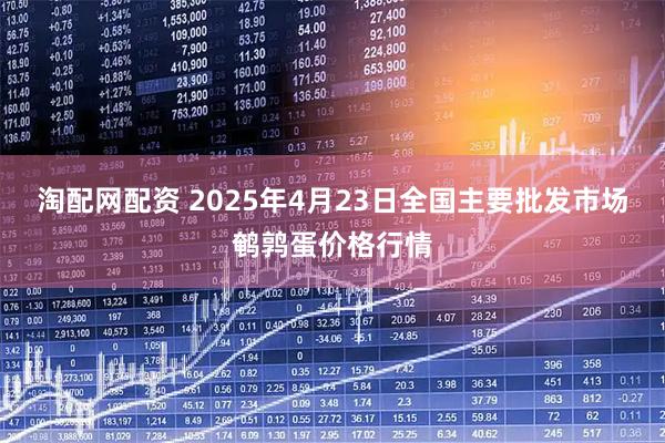 淘配网配资 2025年4月23日全国主要批发市场鹌鹑蛋价格行情