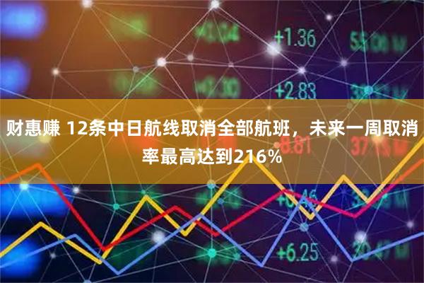 财惠赚 12条中日航线取消全部航班，未来一周取消率最高达到216%